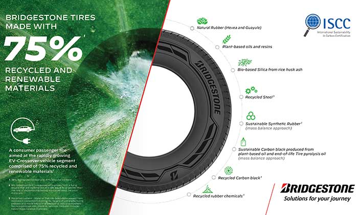 Bridgestone develops tire using 75% recycled and renewable materials