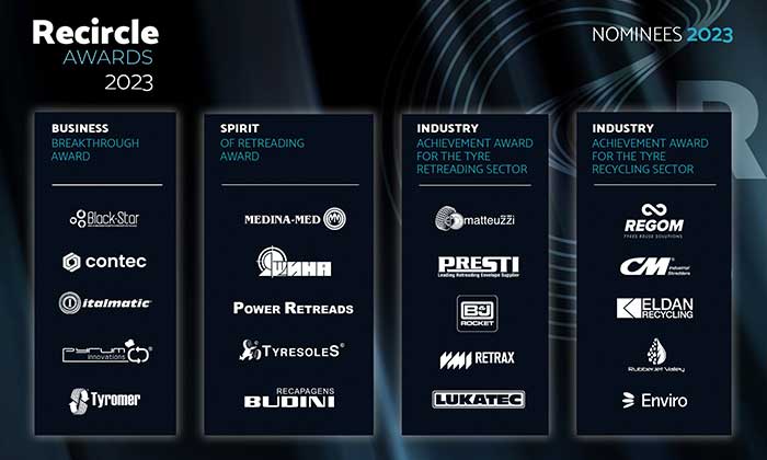 Recircle Awards 2023: final four categories and nominees announced