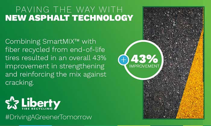 Liberty Tire Recycling paves the way to Zero Waste by 2030