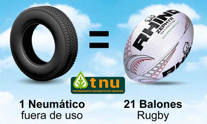New informative campaign "Did you know that...?" by Spanish TNU 